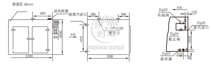 热风循环烘箱结构示意图