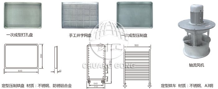 热风循环烘箱配件